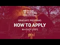 Graduate Admission How to Apply