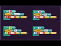 Block coding - Level 6 Shape-shifting from More complex variables