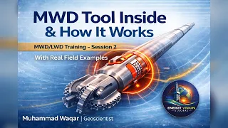 MWD Tool Explained - Inside the Tool How It Works What is an MWD Tool