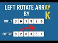 Rotate array by k positions in Java Leetcode problems and solutions