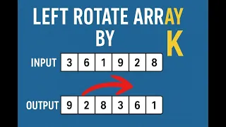 Rotate array by k positions in Java Leetcode problems and solutions