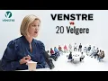 Download Lagu Venstre vs 20 Velgere