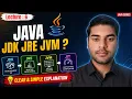 JDK JRE JVM JIT Every Java Beginner Must Understand This