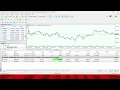 How to modify Running Trades on MT5 PC