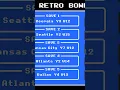 how to get retro bowl qb mode