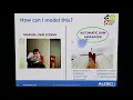 Why do we need UVM Register Abstraction Layer
