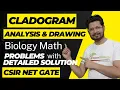Cladogram CSIR NET practice problems How to create a cladogram How to read a cladogram