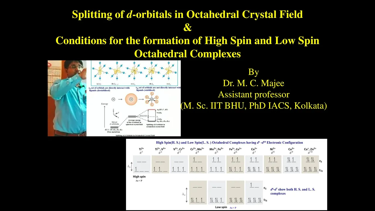 Crystal Field Theory (CFT) II Conditions for High Spin and Low Spin Octahedral Complexes [LECTURE 1]