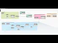 Dynmao Automation 2 - Create Drawing Sheets with Views by Excel
