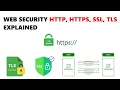 Web Security Explained HTTP HTTPS SSL TLS