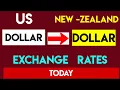 1 USD to NZD - Convert US Dollars to New Zealand Dollars Currency Exchange Rates Today