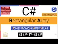 C Rectangular Array 2D Access Individual Array Values Demo
