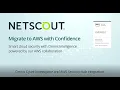 AWS re Invent 2021 - Modern and confident DevSecOps for enhanced cloud security