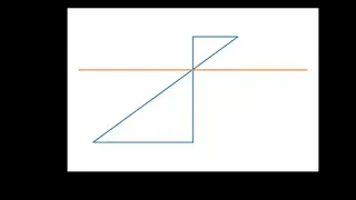 Calculate bending stress neutal axis in a beam and plot using python