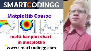 Smart Coding Multiple Bar Chart Grouped Bar Graph Matplotlib Python Tutorials