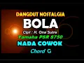 Download Lagu Bola- ona sutra- karaoke By Saka