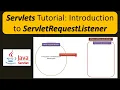 Servlets Tutorial Introduction to ServletRequestListener Servlets
