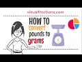 Converting Pounds lb to Grams g A Step-by-Step Tutorial