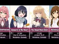 75 Best ROMANCE Anime of 2023