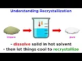 Recrystallization