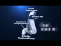 YouTube- Thumbnail 2