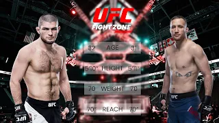 Khabib vs Justin Gaethje Full Fight