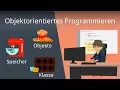 Objektorientiertes Programmieren in Java fur Anfanger