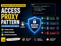 36 Access Proxy Pattern in JavaScript Explained with Real Frontend Example