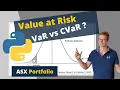 Value at Risk VaR Explained