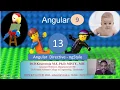 S013 Angular 9 Front-End JavaScript Framework 2020 ngStyle