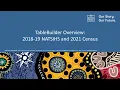 TableBuilder Introduction presentation