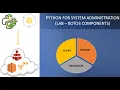 Python for System Administration - boto3 components their labs