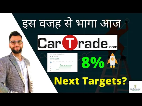 Download MP3 Cartrade share latest news / Cartrade share Latest News / cartrade share Buy or not /#Stocks Advisor