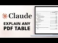 How to Explain a Financial Table in a PDF With Claude Step by Step
