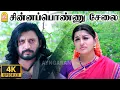 Download Lagu Chinna Ponnu - 4K Video Song|  சின்னப்பொண்ணு சேலை| Mambattiyan | Prashanth | Meera Jasmin | S.Thaman