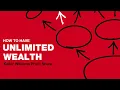 Build Wealth with Keller Williams Realty s Profit Share Program