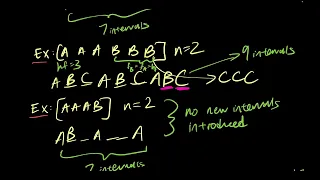 Task Scheduler LeetCode 621 Greedy Algorithm Solution