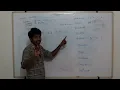 17 logical operators