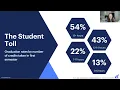 Course Scheduling Strategies for Dismantling Student Barriers