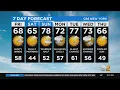 New York Weather CBS2 Evening Forecast at 5PM