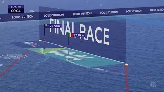 37th America’s Cup Day 4 Report #5. ETN v LRPP Prelim Final. A”Foil2Foil” Race Vittorio Explains