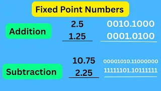 Fixed Point Numbers Addition And Subtraction Computer Arithmetics