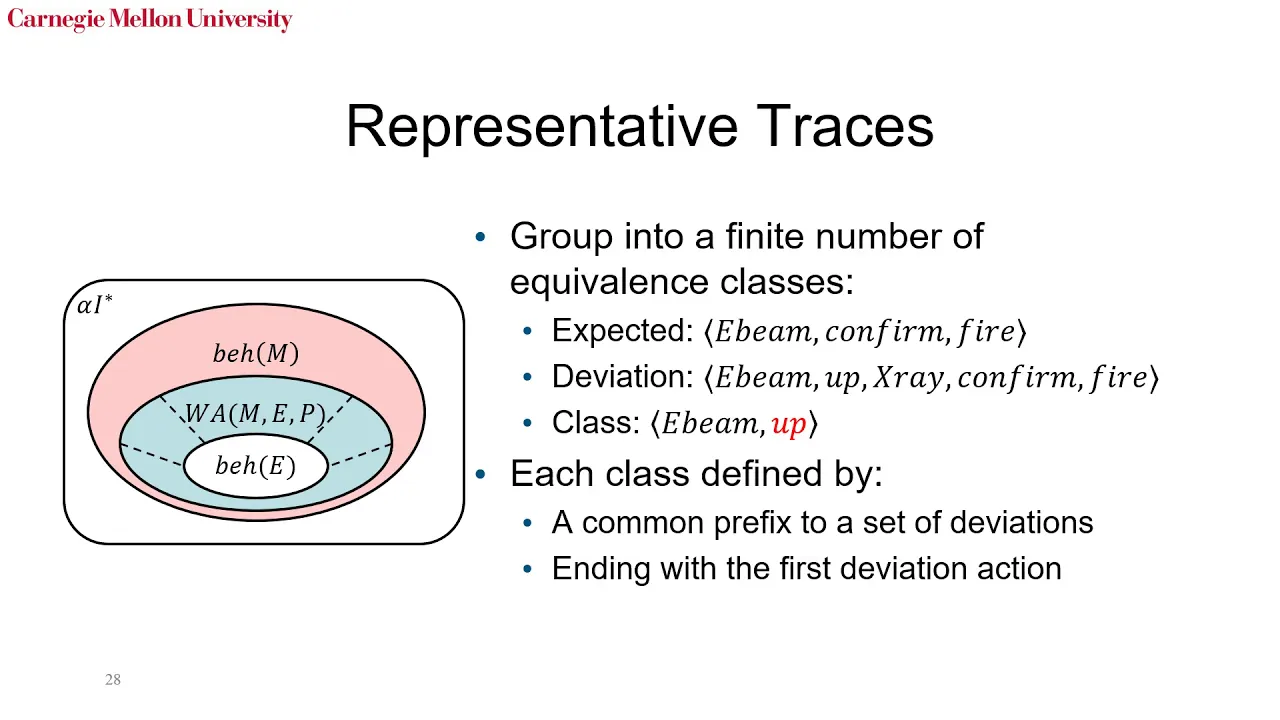 A Behavioral Notion of Robustness for Software Systems (Video, ESEC/FSE 2020)
