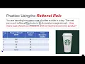 The Rational Rule