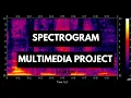 Spectrograms