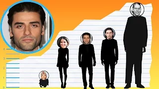 How Tall Is Oscar Isaac - Height Comparison