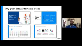 Thumbnail for Introduzione a Neo4j video