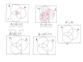 Shading Venn Diagram Regions
