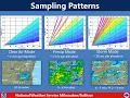 Weather Wednesday - Radar Part 1
