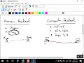 Loop Avoidance Nanda Day4 Network Engineer Part 1